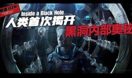 谁爆料的黑洞最厉害啊视频,谁爆料的“最厉害”黑洞视频解析